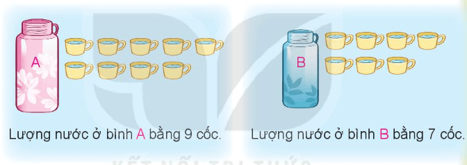 Bài tập về lít lớp 2